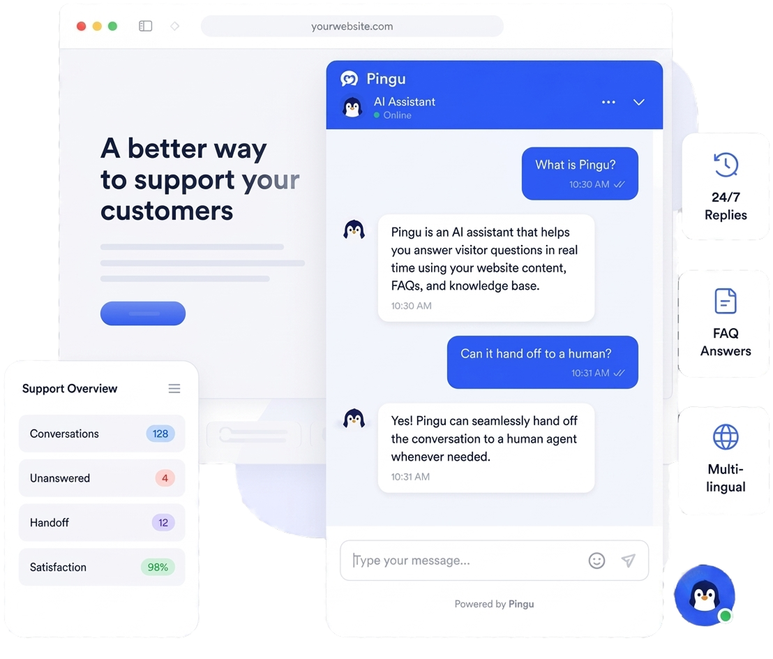 Pingu AI Chatbot Dashboard Mockup