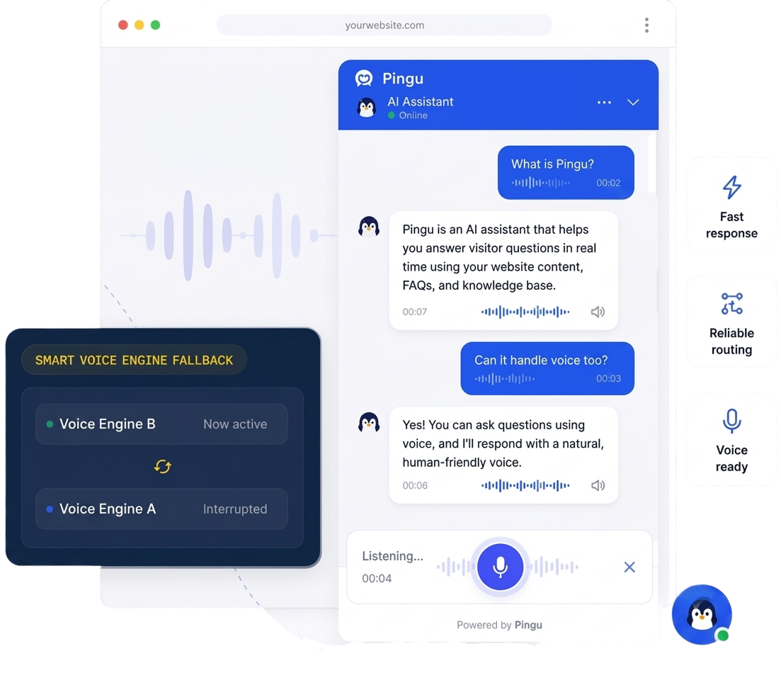 Pingu AI Chatbot Dashboard Mockup
