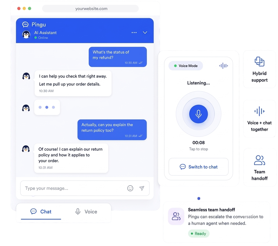 Pingu AI Chatbot Dashboard Mockup